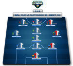 Bal Cup 4 – Matchday 2 – BEST XI