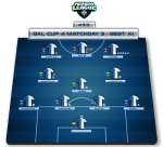 Bal Cup 4 – Matchday 3 – BEST XI