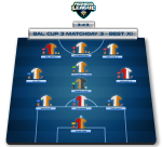 Bal Cup 3 – Matchday 3 – BEST XI